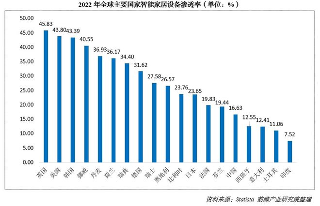 000亿！又一个引爆中国经济的行业来了AG真人平台“2025第一会”亮出8(图2)