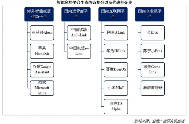 000亿！又一个引爆中国经济的行业来了AG真人平台“2025第一会”亮出8(图5)