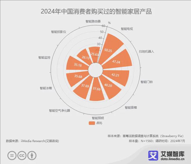 牌10强榜单：恒洁、九牧、箭牌位列前三A